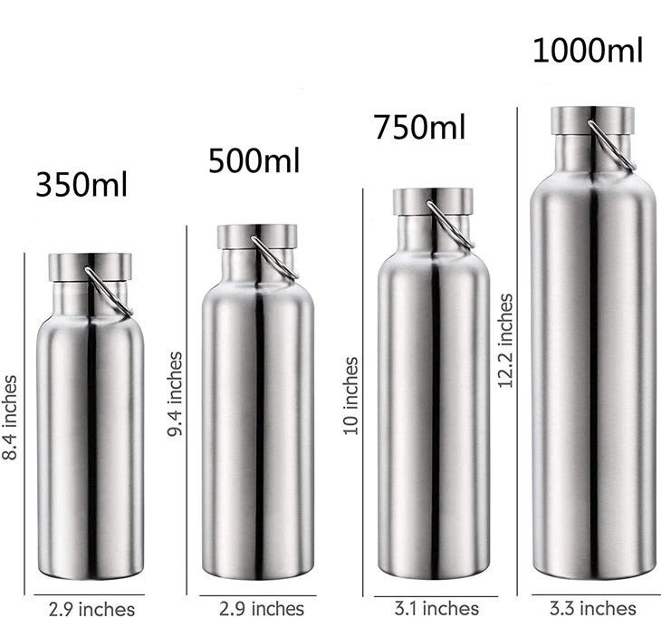 Insulated Water Flask Supplier
